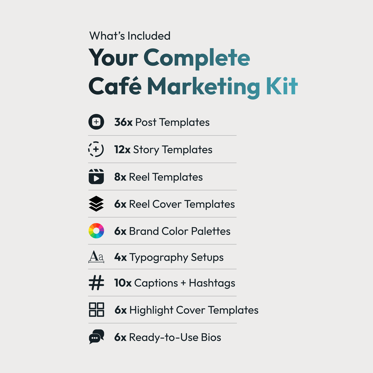 Café Canva Template Bundle – Premium