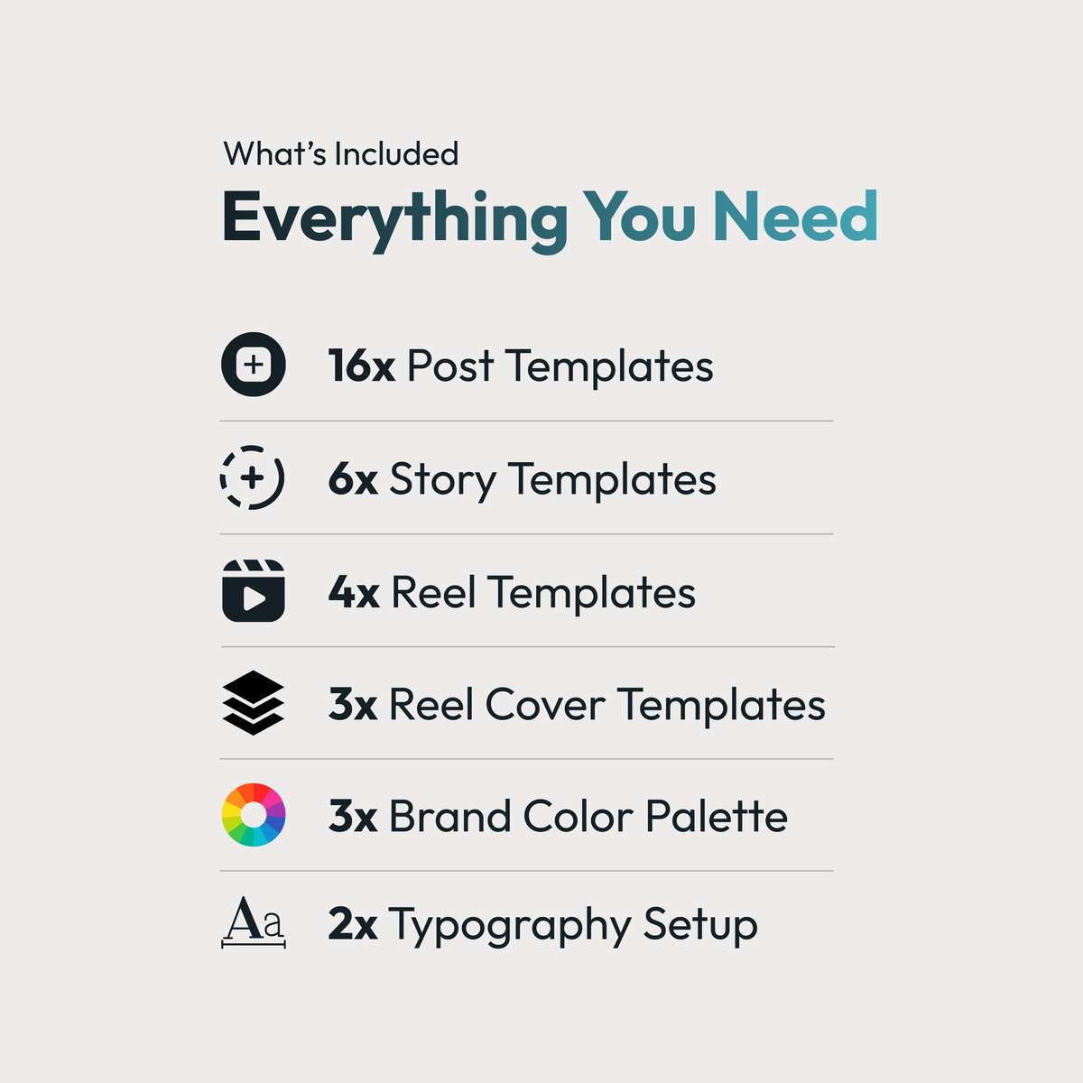 Café Canva Template Bundle – Standard